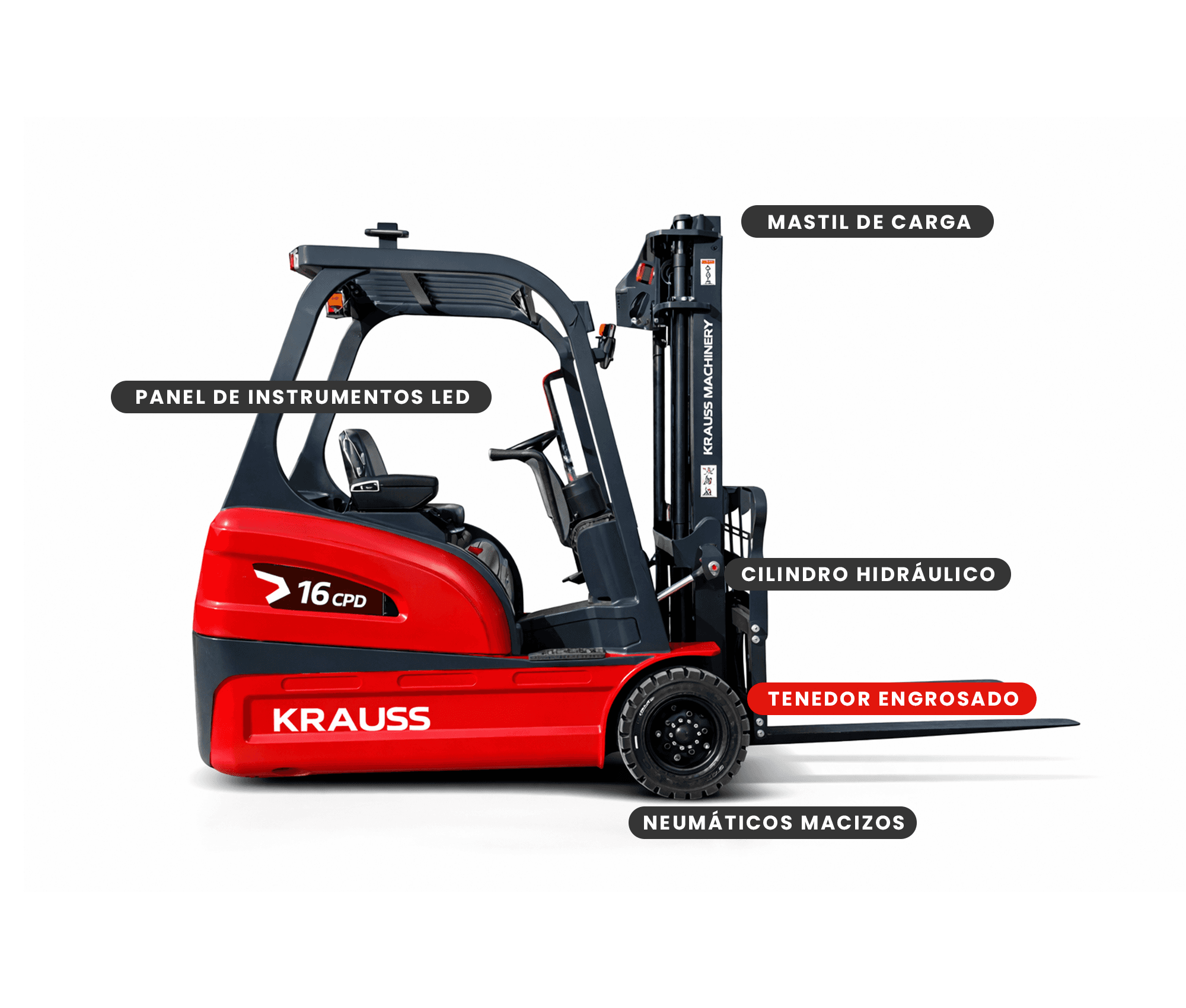 Montacargas Eléctrico 1.6T (3 ruedas)