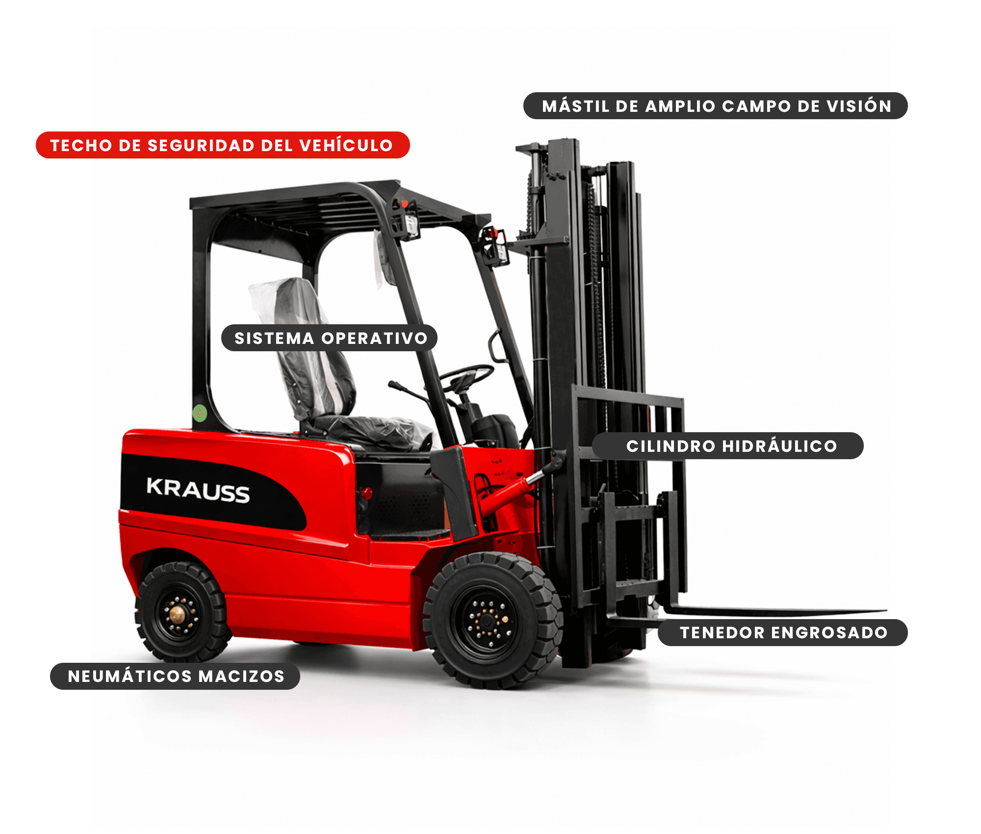 Montacargas Eléctrico 3T