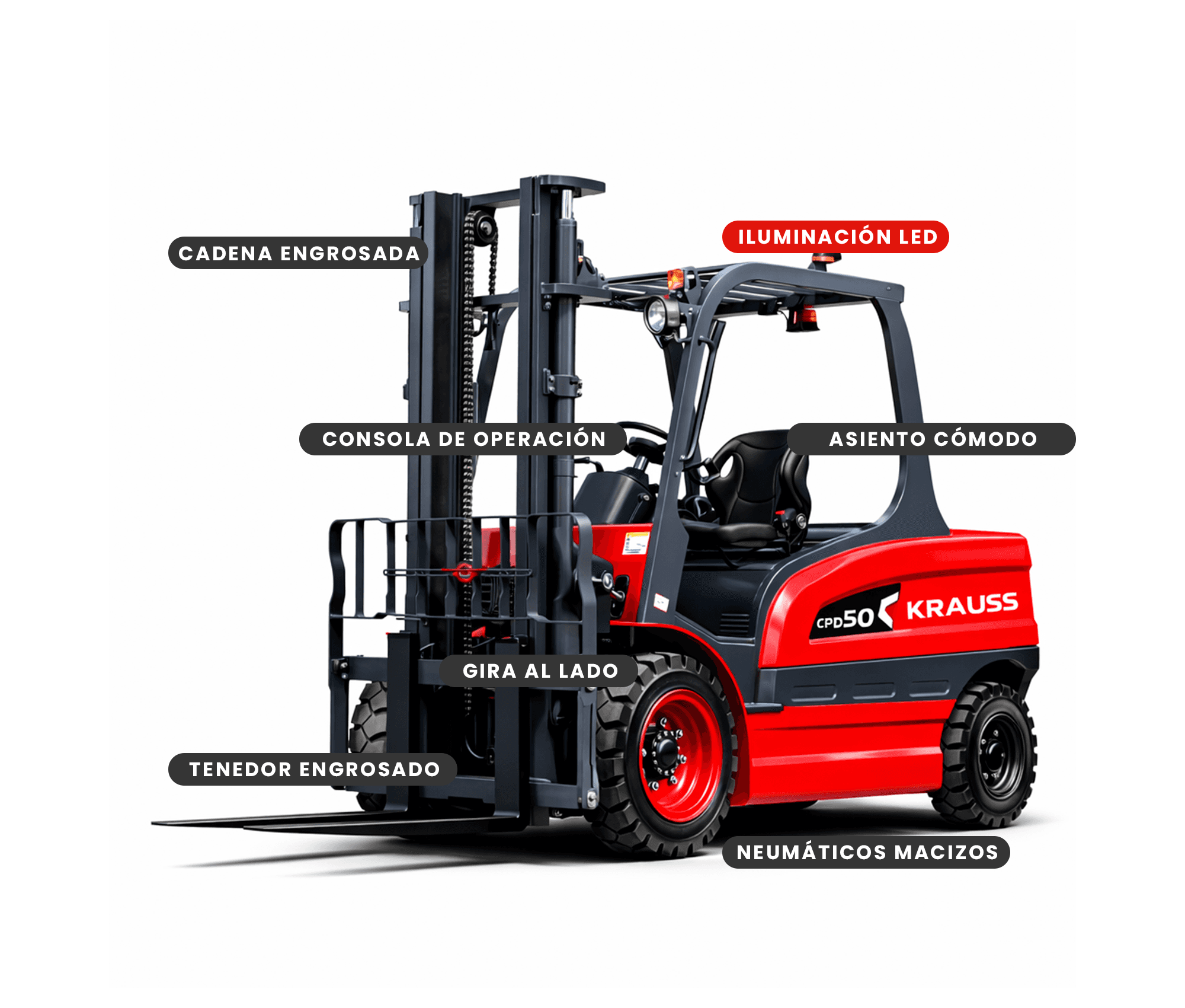 Montacargas Eléctrico 5T