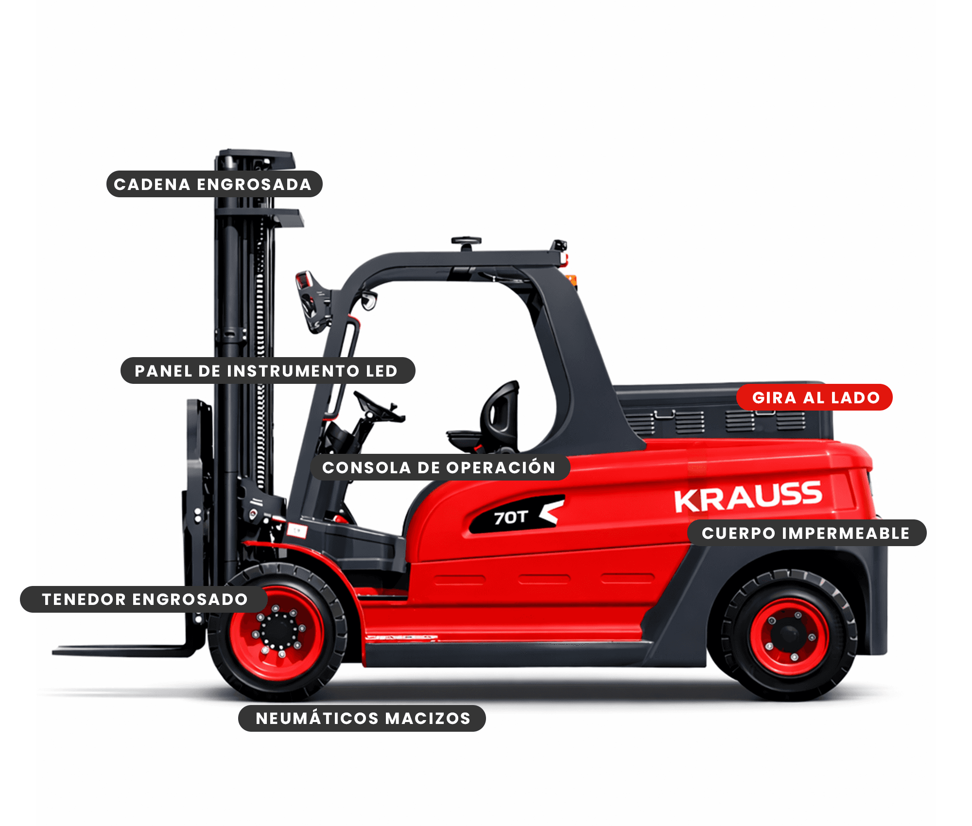 Montacargas Eléctrico 7T