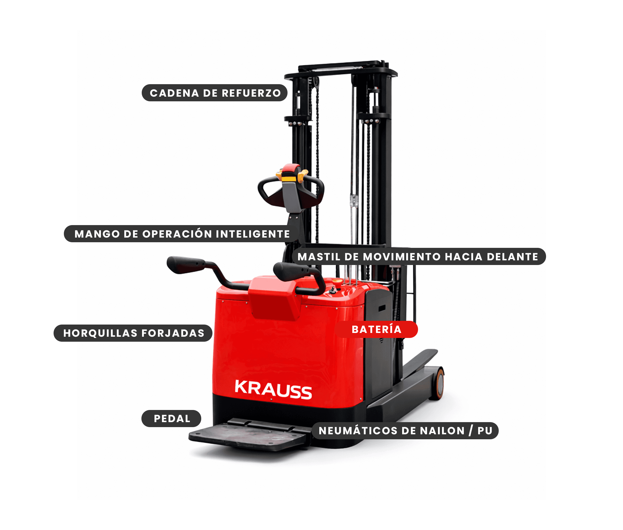 Apilador Retráctil 1.6T