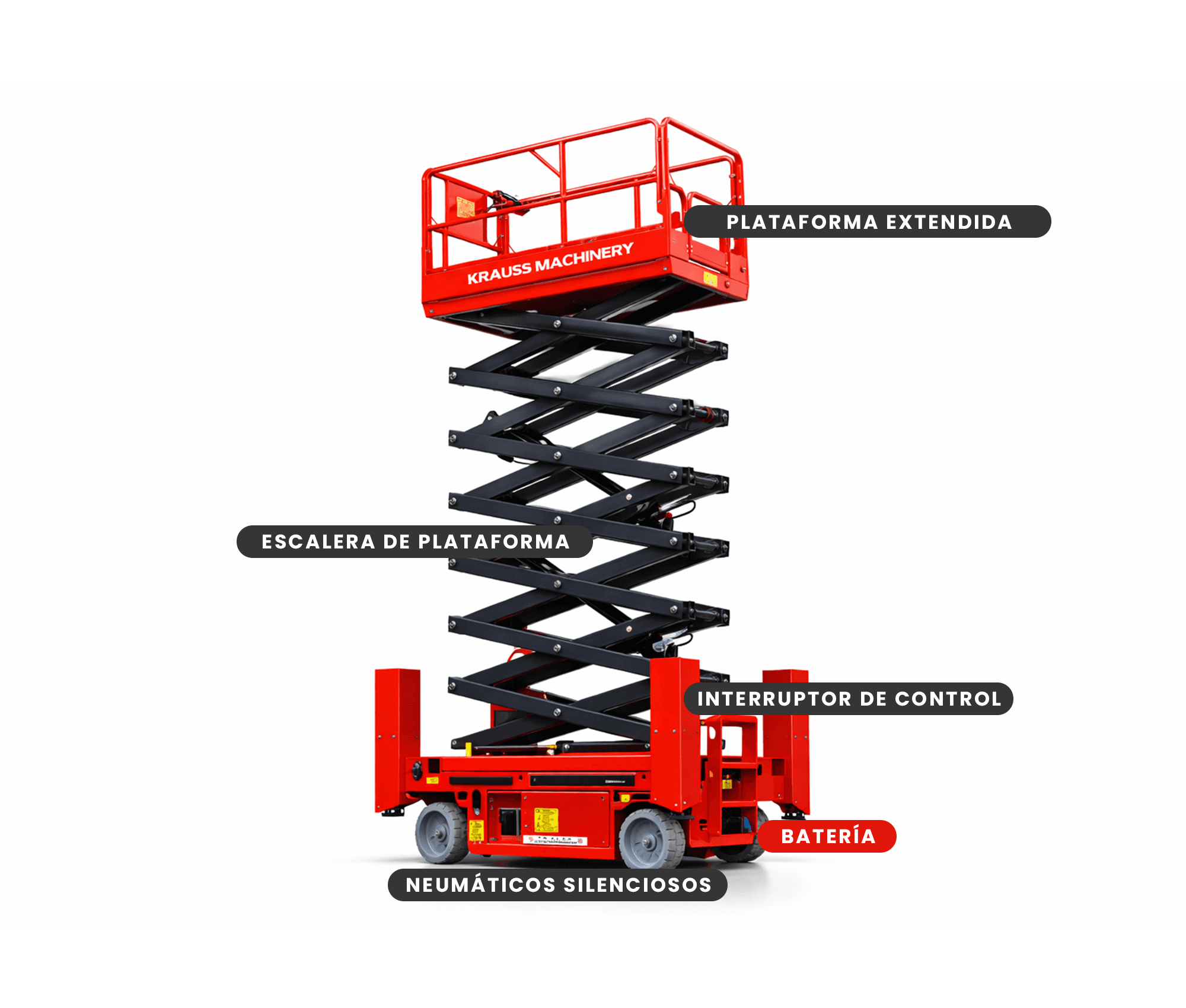 Plataforma Elevadora con Ruedas Compacta