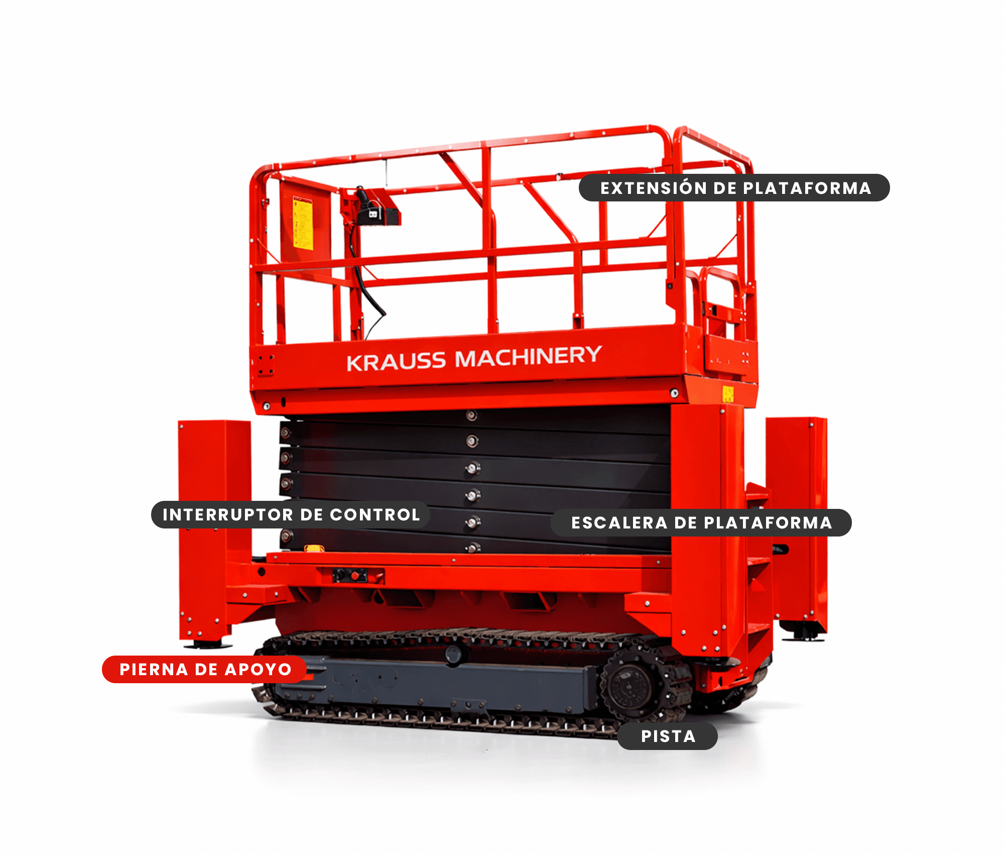 Plataforma Elevadora Todo Terreno