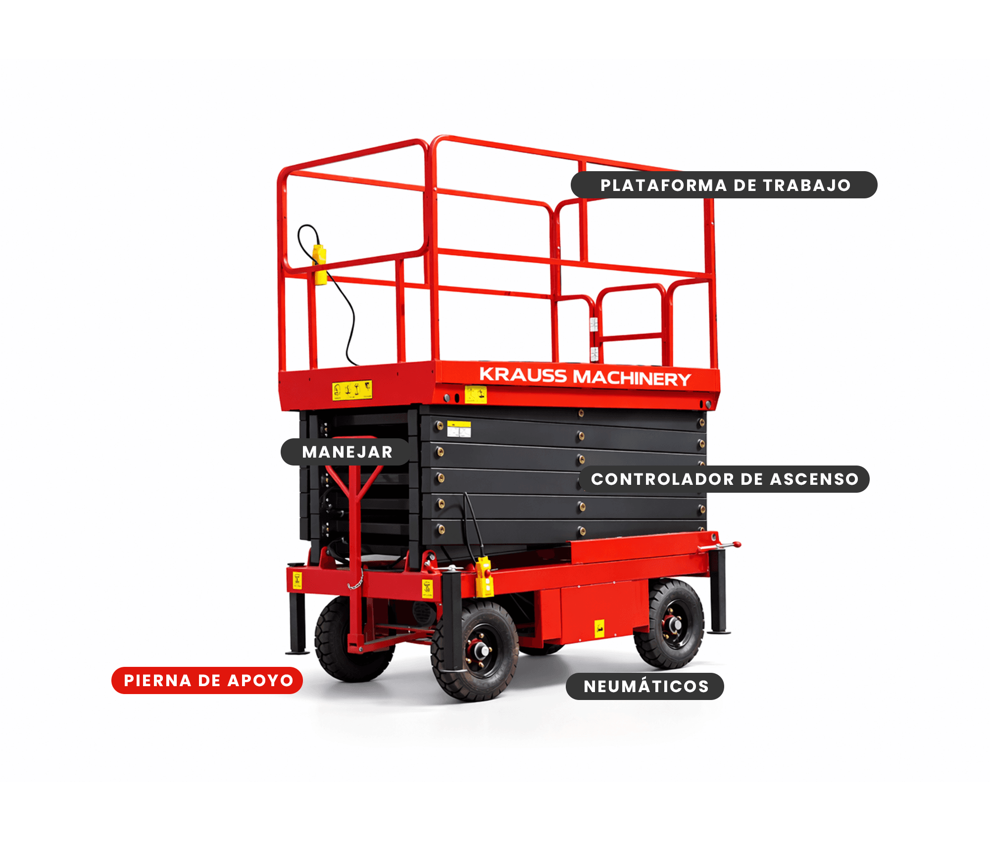 Plataforma Elevadora de Tijera Móvil