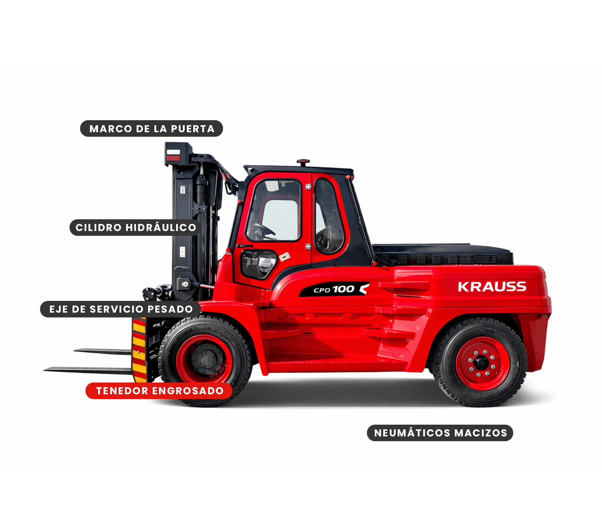 Montacargas Eléctrico 10T