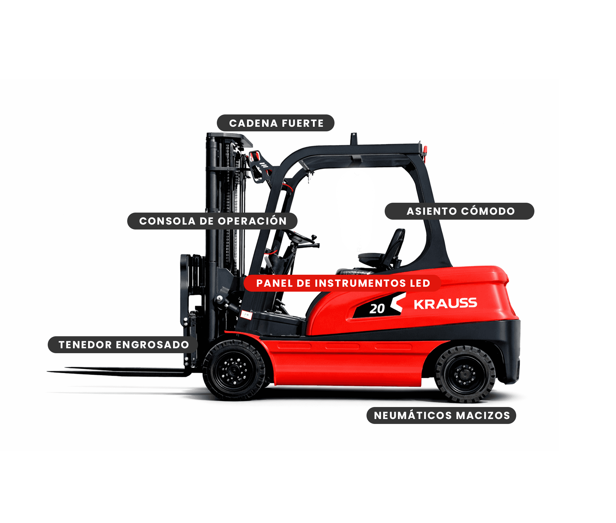 Montacargas Eléctrico 2.5T