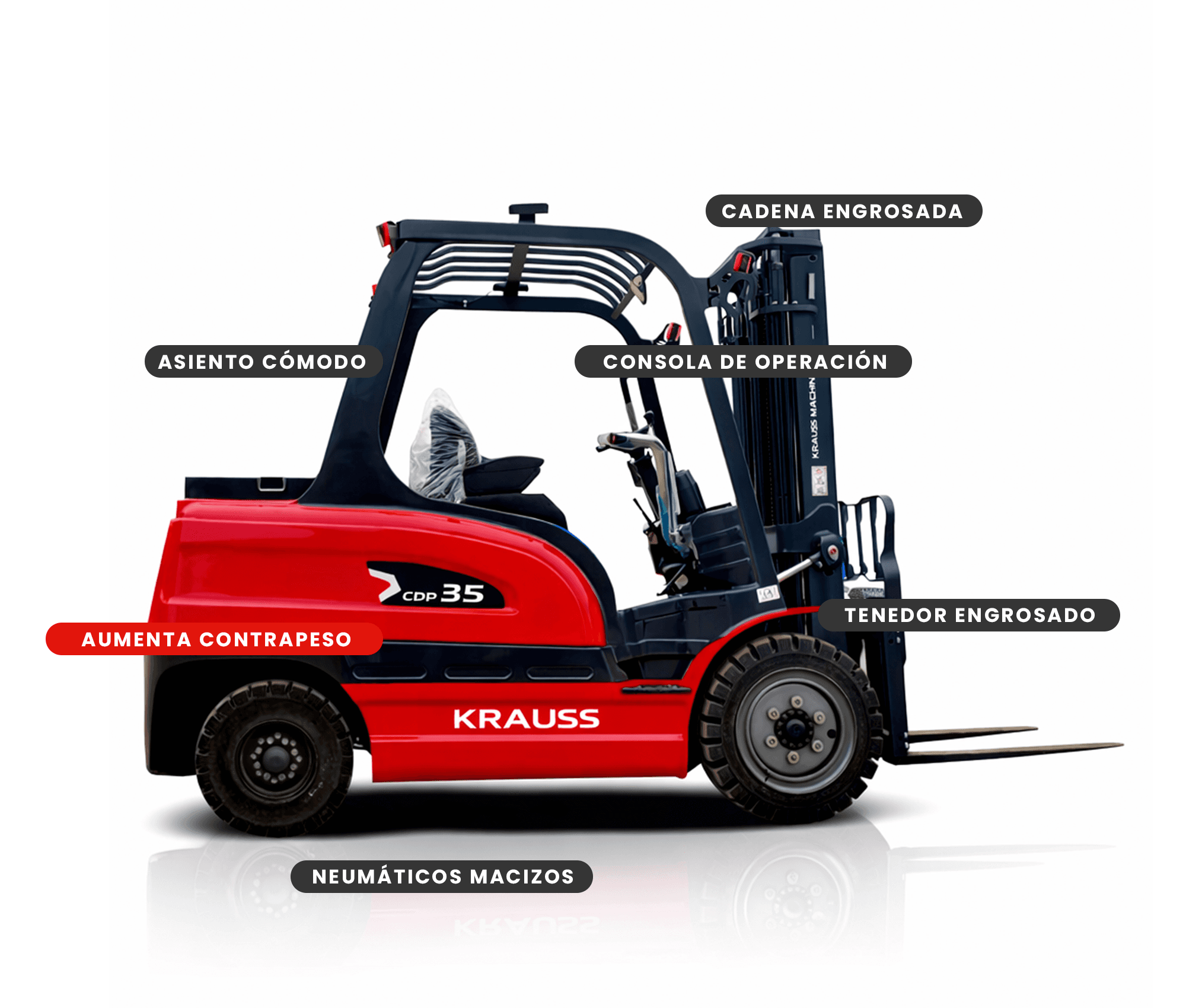 Montacargas Eléctrico 3.5T