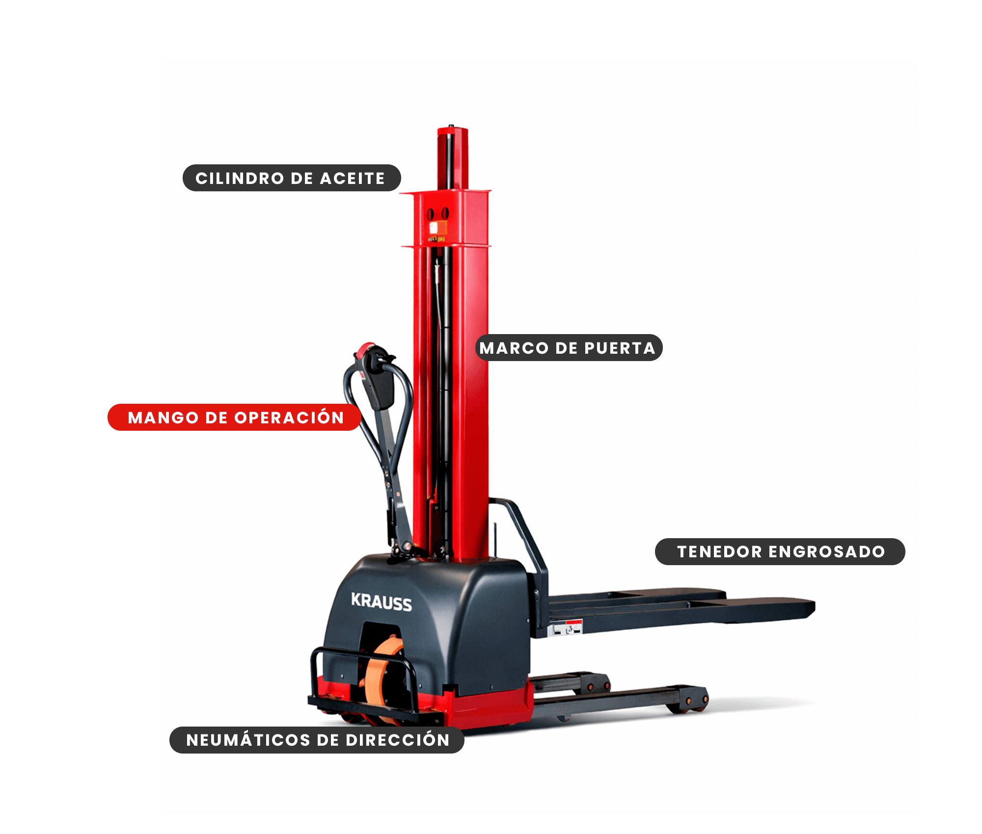 Apilador Autoportante 0.5T–1.5T