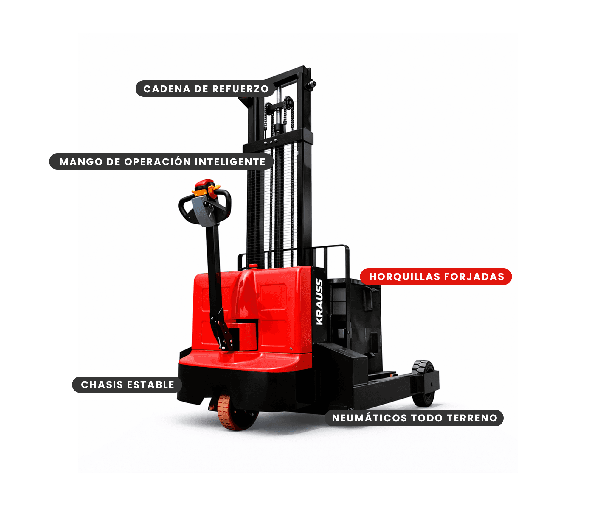 Apilador Todoterreno 1.5T–3.0T